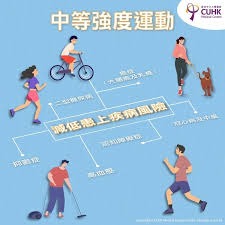 被放大